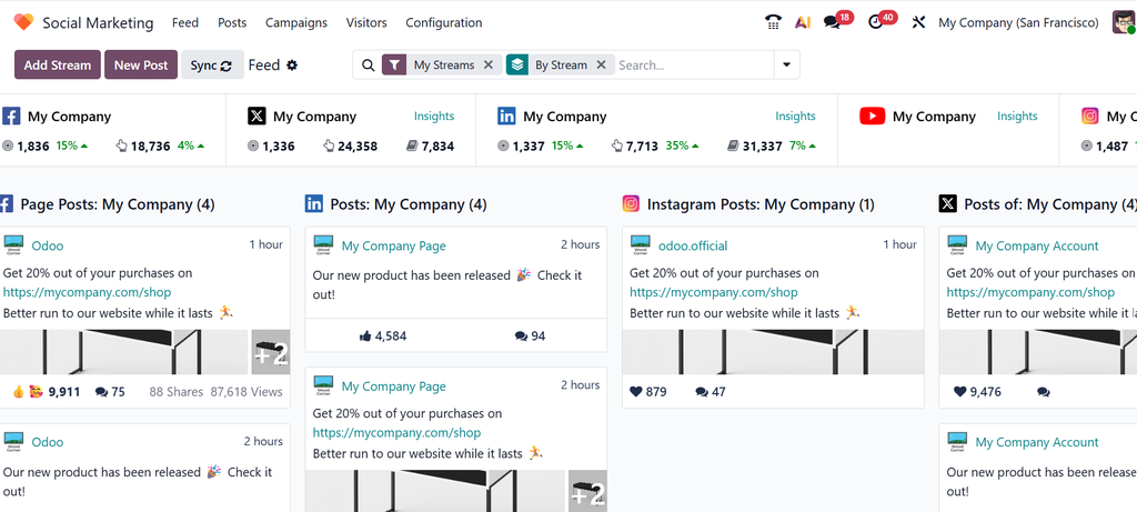 Social Marketing