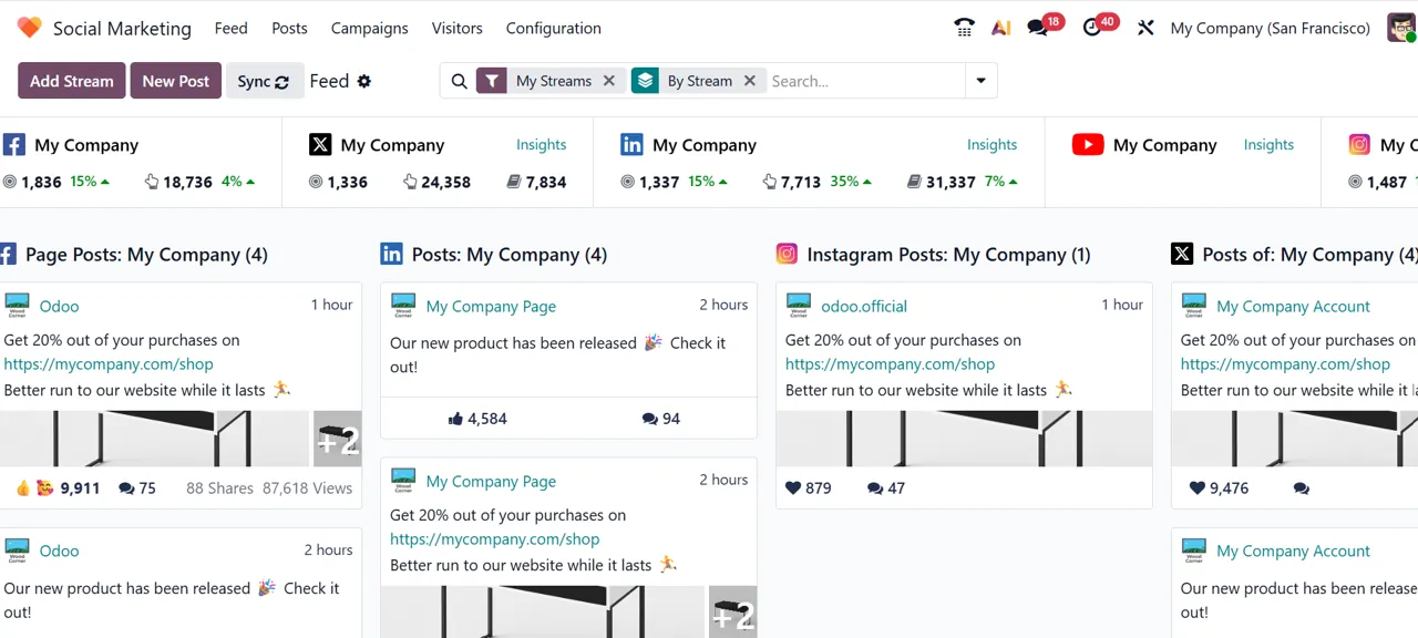 Social Marketing