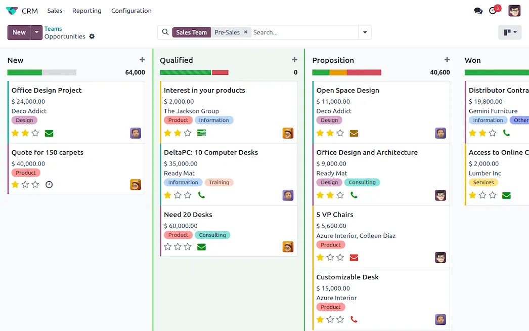 CRM